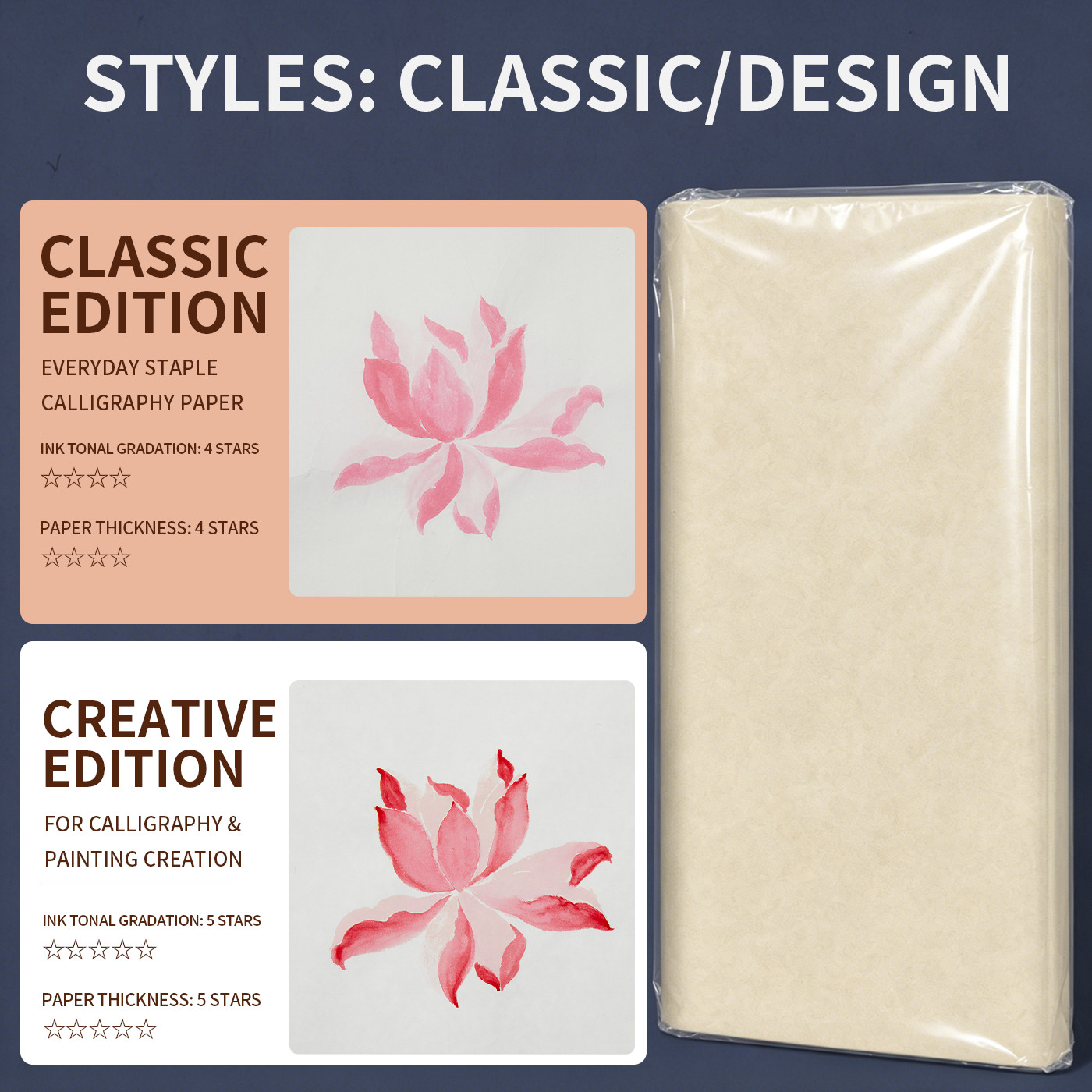 Papel Xuan Tradicional Chino,  - Ink Blotter Paper reseña y precio