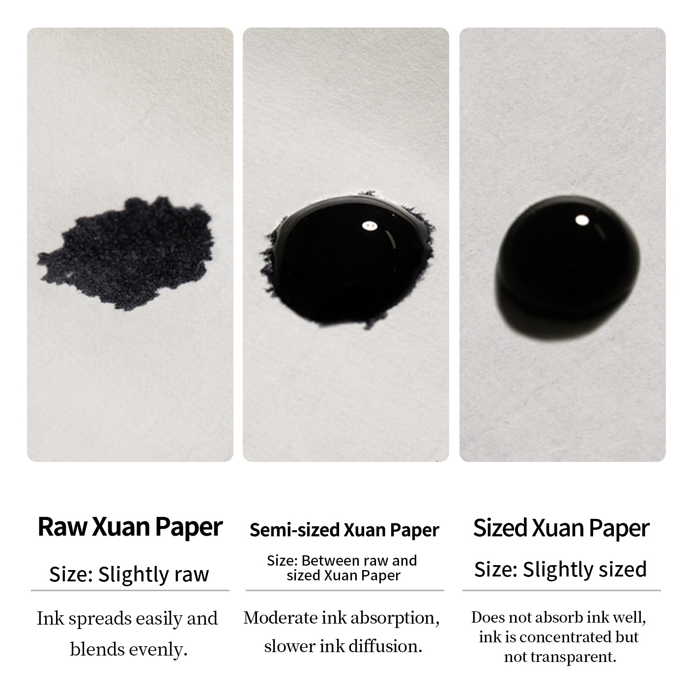 Papel Xuan Tradicional Chino,  - Ink Blotter Paper reseña y precio